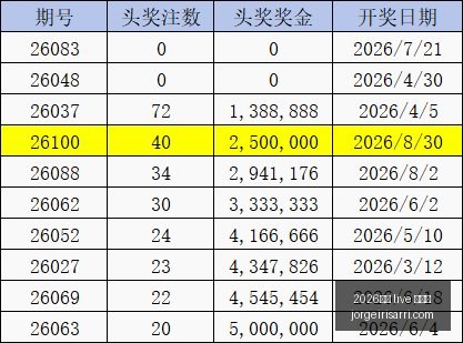 荣耀电竞手,机发布,性能突破新,2026真人,live,百家乐官网,2026真人,live,百家乐最新App下载,2026真人,live,百家乐极速登录,2026真人,live,百家乐官方认证,2026真人,live,百家乐网页版