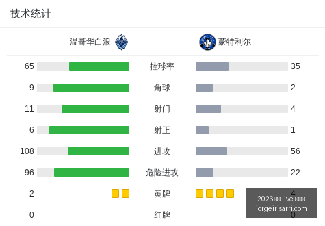 荣耀电竞手,机新品发布,性能突破再,2026真人,live,百家乐官网,2026真人,live,百家乐最新App下载,2026真人,live,百家乐极速登录,2026真人,live,百家乐官方认证,2026真人,live,百家乐网页版