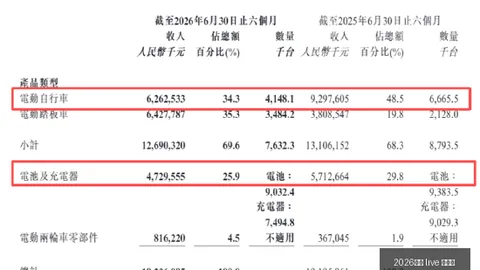 英雄联盟11赛事前瞻，谁能夺冠？